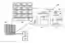 Fig. 01 - Methods and apparatus for true high dynamic range (THDR) time-delay-and-integrate (TDI) imaging