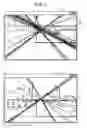 Fig. 06 - Determination method and determination apparatus