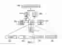 Fig. 07 - Sharing television and video programming through social networking