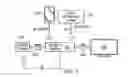 Fig. 09 - Sharing television and video programming through social networking