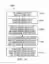 Fig. 35 - Sharing television and video programming through social networking
