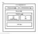 Fig. 02 - METHOD AND USER EQUIPMENT FOR PROCESSING REQUEST FOR EMERGENCY CALL