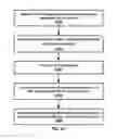 Fig. 24 - RANDOM ACCESS PROCEDURE IN A WIRELESS NETWORK