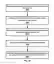 Fig. 26 - RANDOM ACCESS PROCEDURE IN A WIRELESS NETWORK