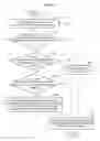 Fig. 19 - Communication apparatus and method using random access procedure
