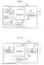 Fig. 03 - Communication control method and user terminal