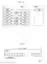 Fig. 04 - Communication control method and user terminal