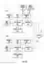 Fig. 09 - LED lighting device with adaptive profiles for controlling power consumption