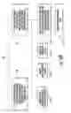 Fig. 13 - LED lighting device with adaptive profiles for controlling power consumption