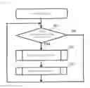Fig. 09 - Discharge lamp lighting device, lamp failure detection method, and projector