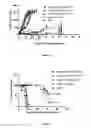 Fig. 05 - Amphiphilic block copolymers for delivery of active agents