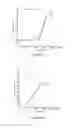 Fig. 03 - HYDRAZONE MODULATORS OF CANNABINOID RECEPTORS