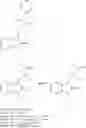 Fig. 74 - HYDRAZONE MODULATORS OF CANNABINOID RECEPTORS