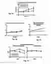 Fig. 02 - Methods and compositions for prevention and treatment of cardiac hypertrophy