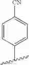 Fig. 197 - IDO inhibitors