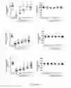 Fig. 03 - METHODS OF TREATMENT USING SELECTIVE BCL-2 INHIBITORS
