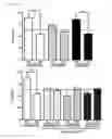 Fig. 06 - Compositions and methods for maintaining cognitive function