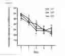 Fig. 07 - Compositions and methods for maintaining cognitive function