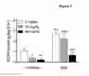 Fig. 03 - Methods and compositions for treating alcohol use disorders