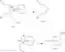 Fig. 02 - FORMULATIONS OF CYCLOPHOSPHAMIDE LIQUID CONCENTRATE