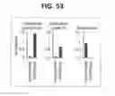 Fig. 41 - Composition for inducing proliferation or accumulation of regulatory T cells