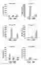 Fig. 12 - Cancer vaccine composition