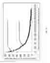 Fig. 17 - Antigen for use in malaria