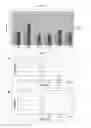 Fig. 23 - Stable IGG4 based binding agent formulations