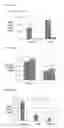 Fig. 04 - Composite Bone Implants