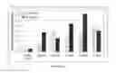 Fig. 76 - Bioactive composites of polymer and glass and method for making same