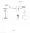 Fig. 03 - Catheter locking solution and catheter locking therapy