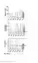 Fig. 16 - Materials for soft and hard tissue repair