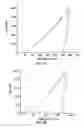 Fig. 05 - THERMO-MECHANICAL PROCESSING OF HIGH ENTROPY ALLOYS FOR BIOMEDICAL APPLICATIONS