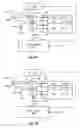 Fig. 07 - Peritoneal dialysis systems, devices, and methods