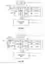 Fig. 08 - Peritoneal dialysis systems, devices, and methods