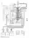 Fig. 14 - Peritoneal dialysis systems, devices, and methods