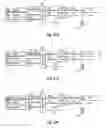 Fig. 22 - Peritoneal dialysis systems, devices, and methods
