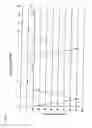 Fig. 03 - Apparatus for determining the peritoneal pressure