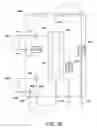 Fig. 35 - Portable dialysis machine