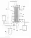 Fig. 01 - Method for priming hollow-fiber membrane module