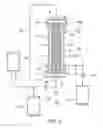 Fig. 03 - Method for priming hollow-fiber membrane module