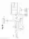 Fig. 06 - STERILIZATION OF FLUID PATHS IN INJECTION SYSTEM