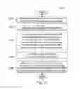 Fig. 45 - Charge pump system, devices and methods for an implantable stimulator