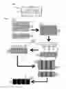 Fig. 02 - Process for manufacturing a fluidic element and fluidic element manufactured using said process