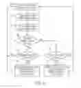 Fig. 07 - Electromagnetic actuator for power tool
