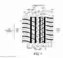 Fig. 02 - Pneumatic tire