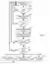 Fig. 07 - Battery pack management system with selective battery module heating