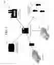 Fig. 02 - Portable vehicle settings