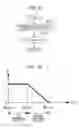 Fig. 09 - Power supply system, transportation device, and power transmission method