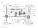Fig. 01 - HYBRID ELECTRIC VEHICLE AND METHOD OF CONTROL THEREOF